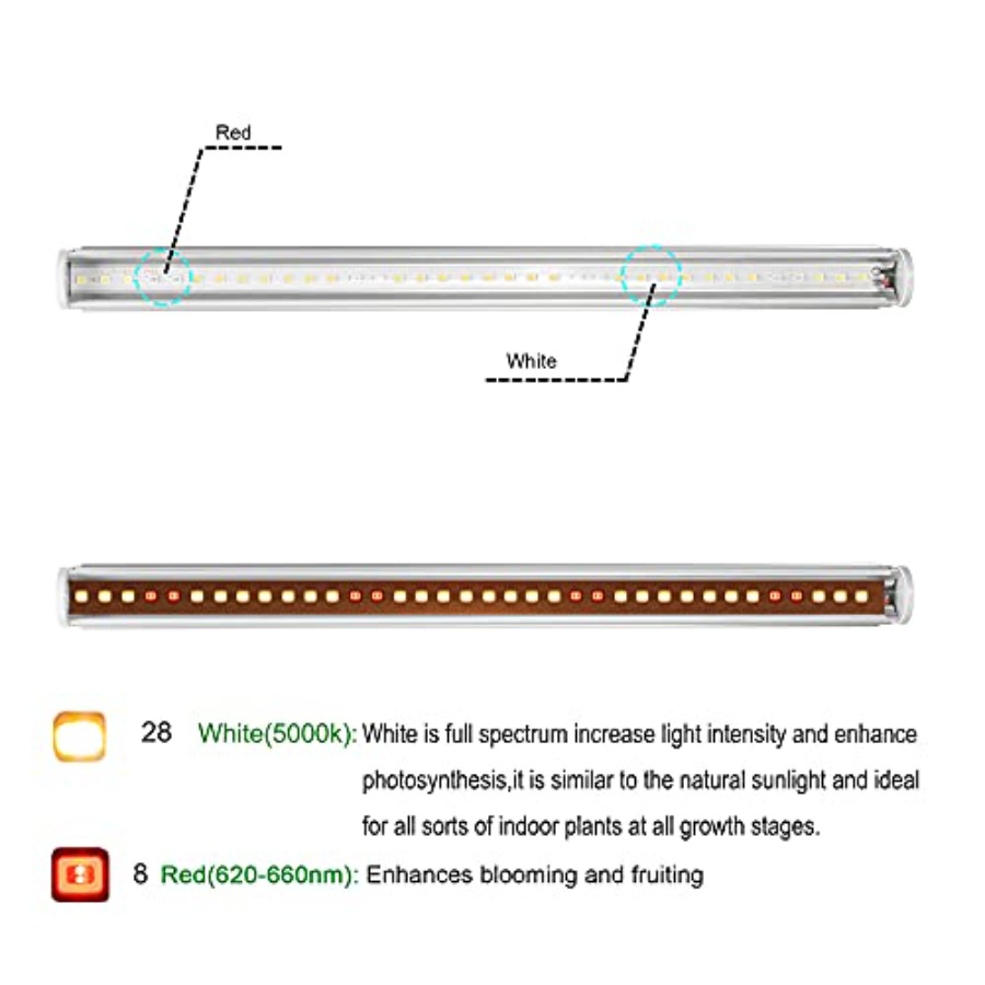 Barras de Luz LED para Plantas - Grow Light Led reseña y precio
