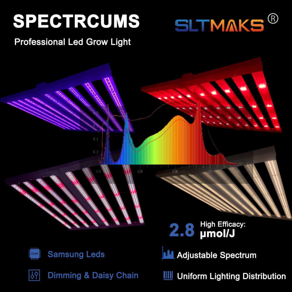 Luces LED de Cultivo PPFD 2800 - Grow Light Led reseña y precio