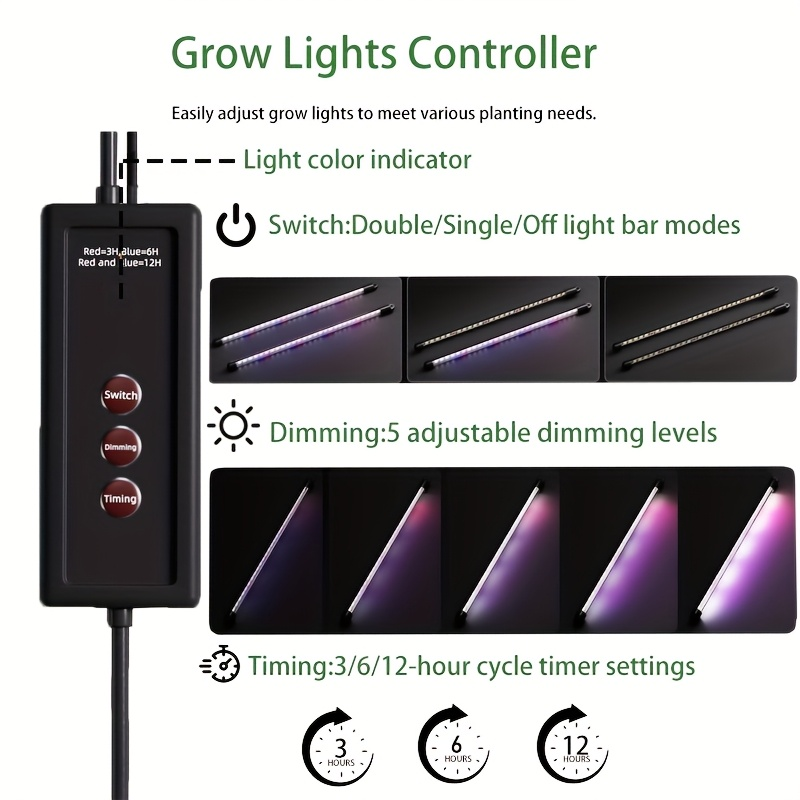 Bandeja de germinación de 36 c - Grow Light Led reseña y precio