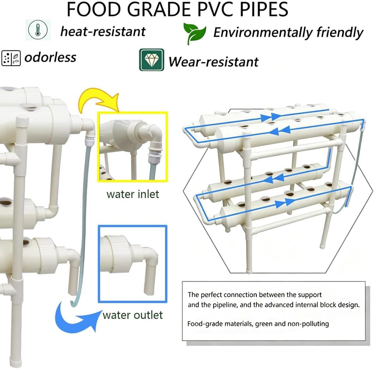 Sistema de Cultivo Hidropónico - Hydroponic Kit reseña y precio