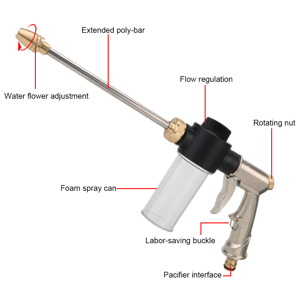 Lavadora de espuma larga para  - Trowel Garden Tools reseña y precio