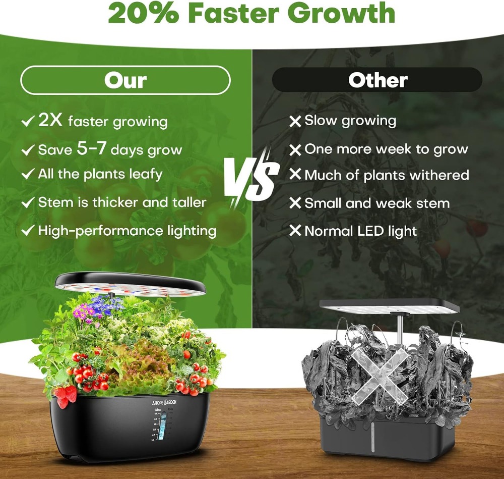 Jardín Hidropónico de 12 Macet - Indoor Herb Garden reseña y precio