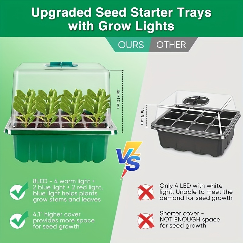 Luz LED de cultivo para planta - Seed Starter Tray reseña y precio