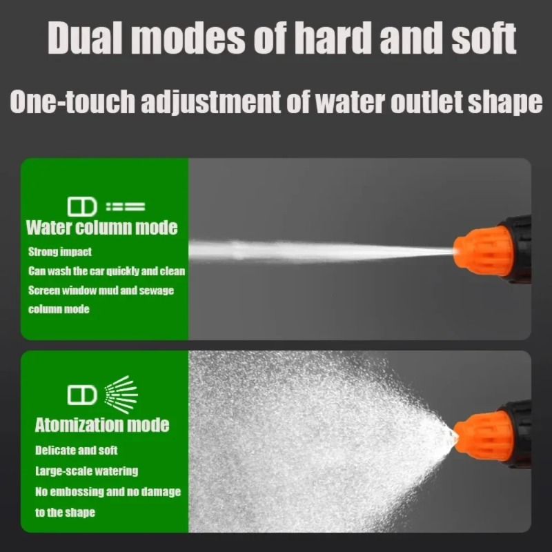 Botella de Spray para Lavado d - Trowel Garden Tools reseña y precio